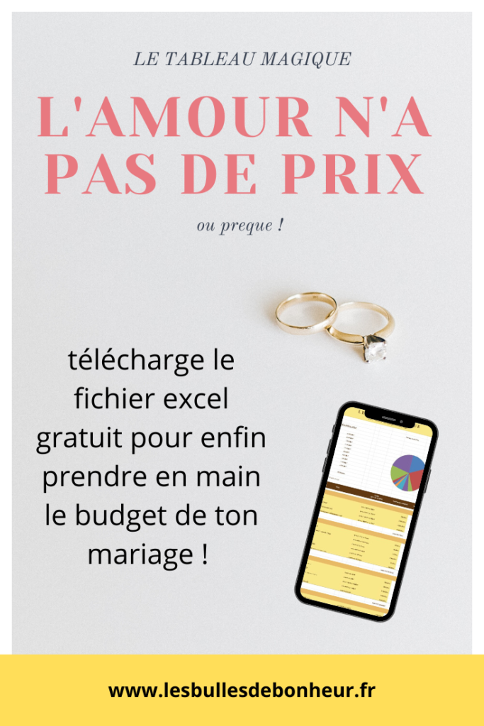 fixer son budget de mariage avec un outil facile et pratique