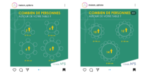 savoir combien de personne on mets à table