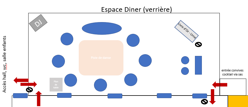 croquis plan de table carré d'honneur avec piste de danse au centre